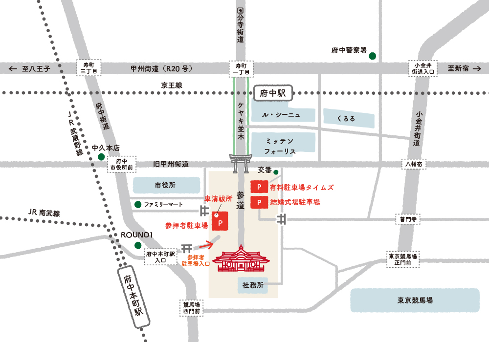 大國魂神社MAP